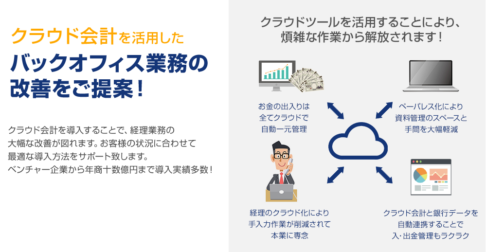 クラウド会計を活用したバックオフィス業務の改善をご提案！